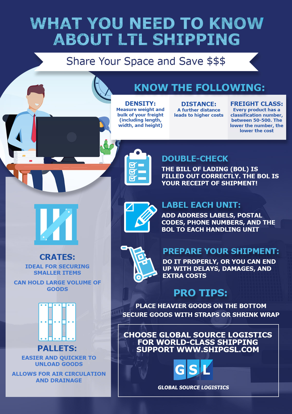What You Need to Know About LTL Shipping Infographic